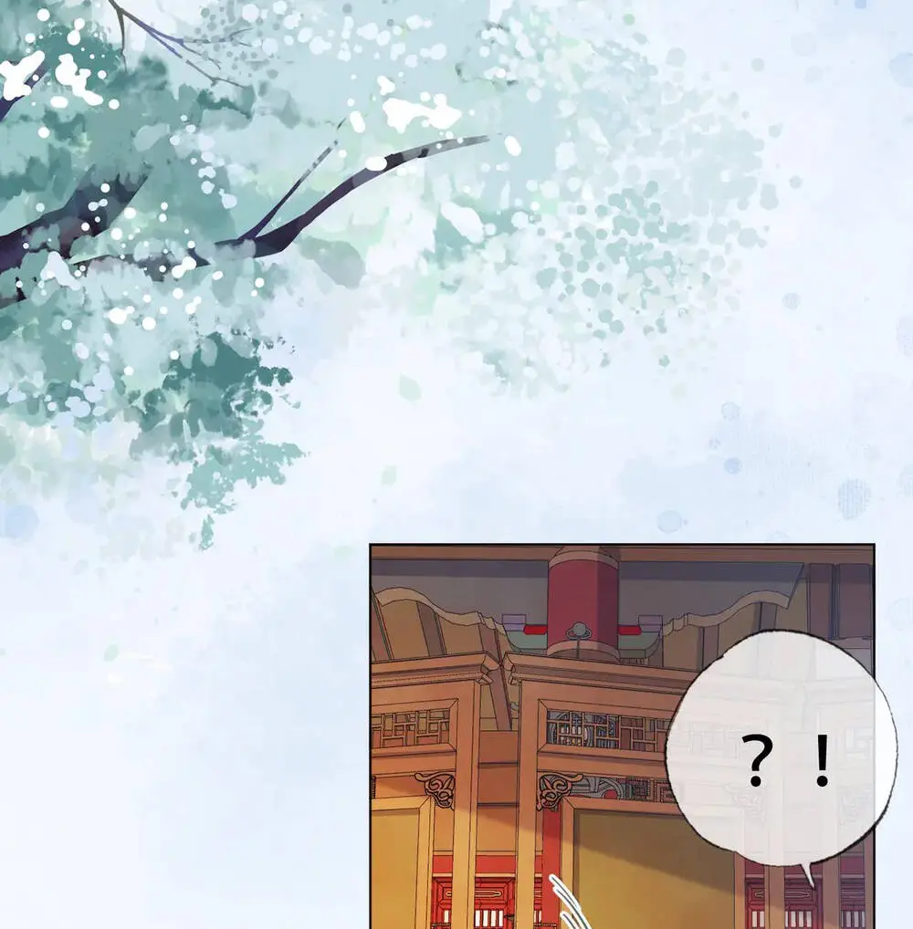 Chapter 11.2