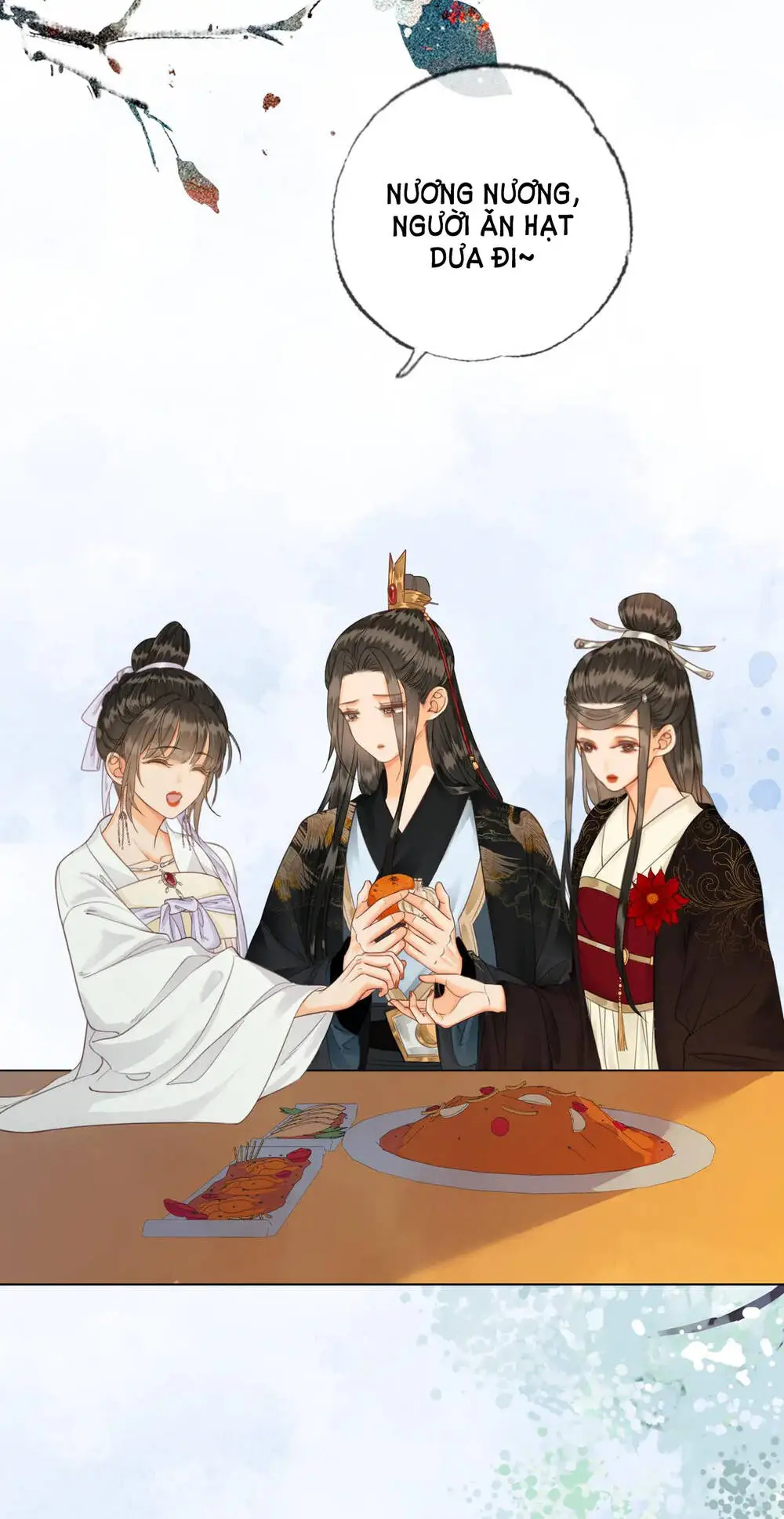 Chapter 11.2