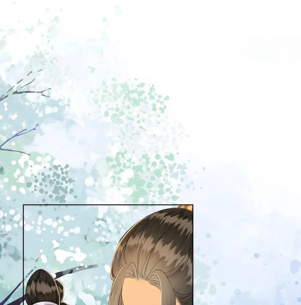 Chapter 11.2