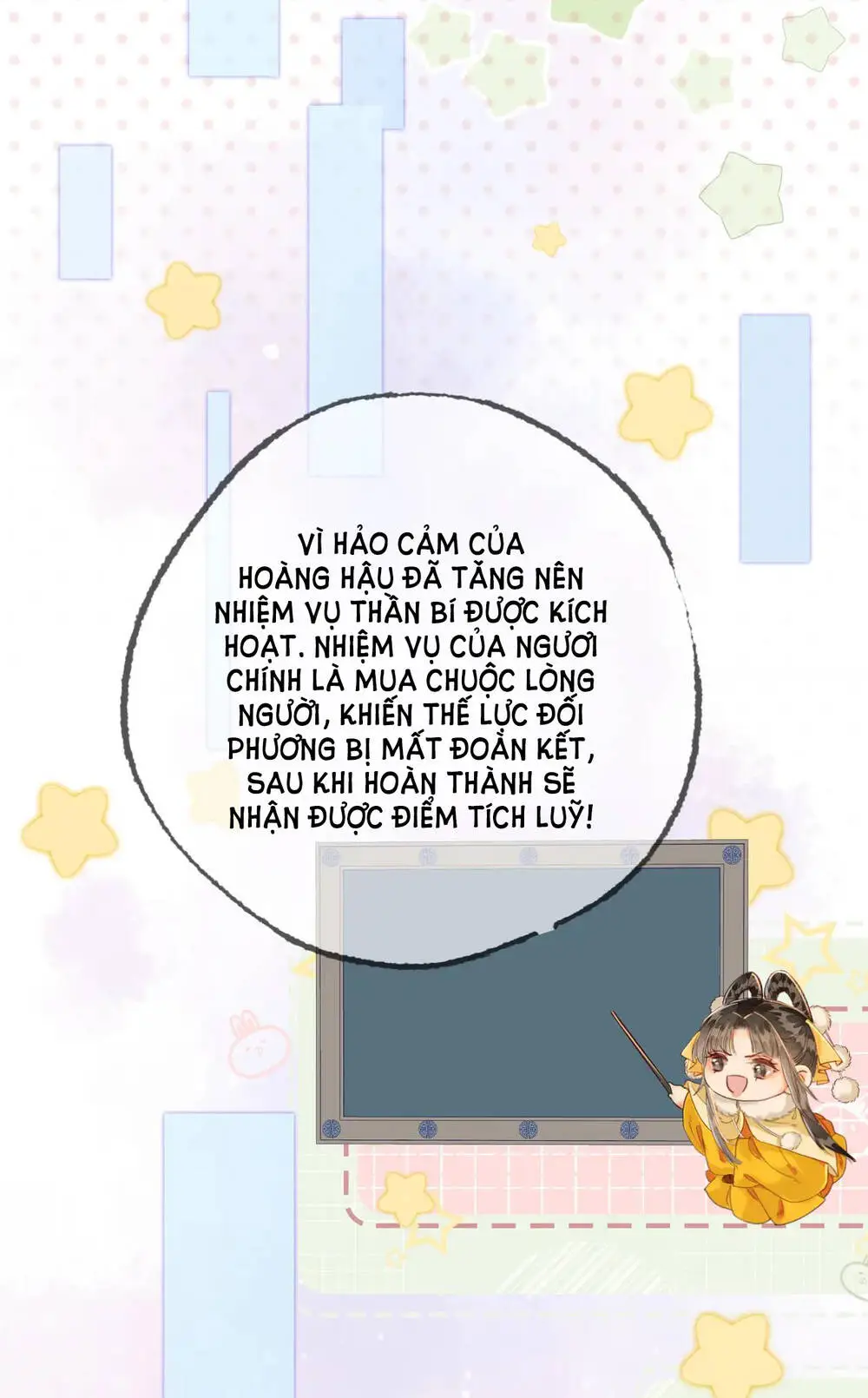 Chapter 11.2