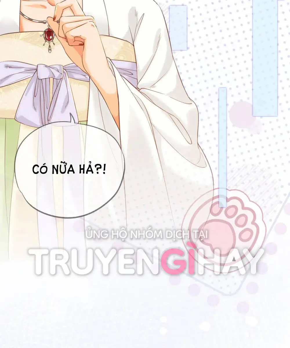 Chapter 11.2
