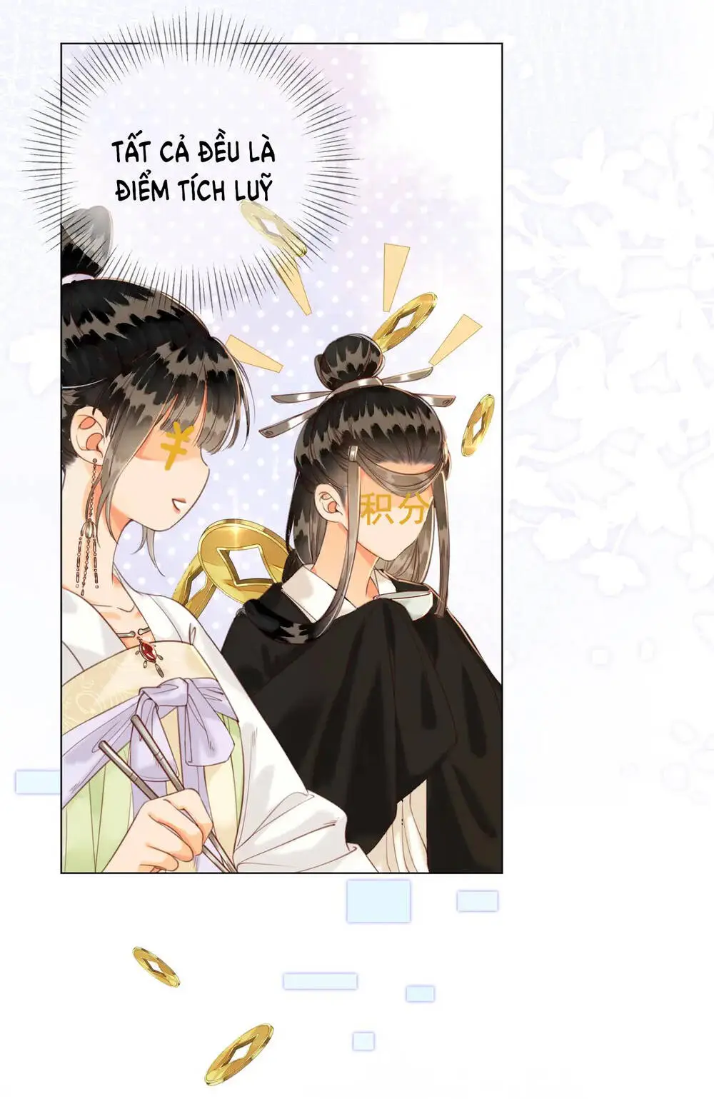 Chapter 11.2