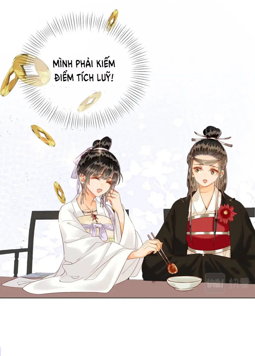 Chapter 11.2