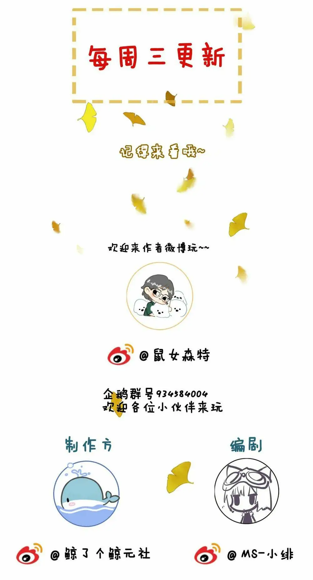 Chapter 3.2