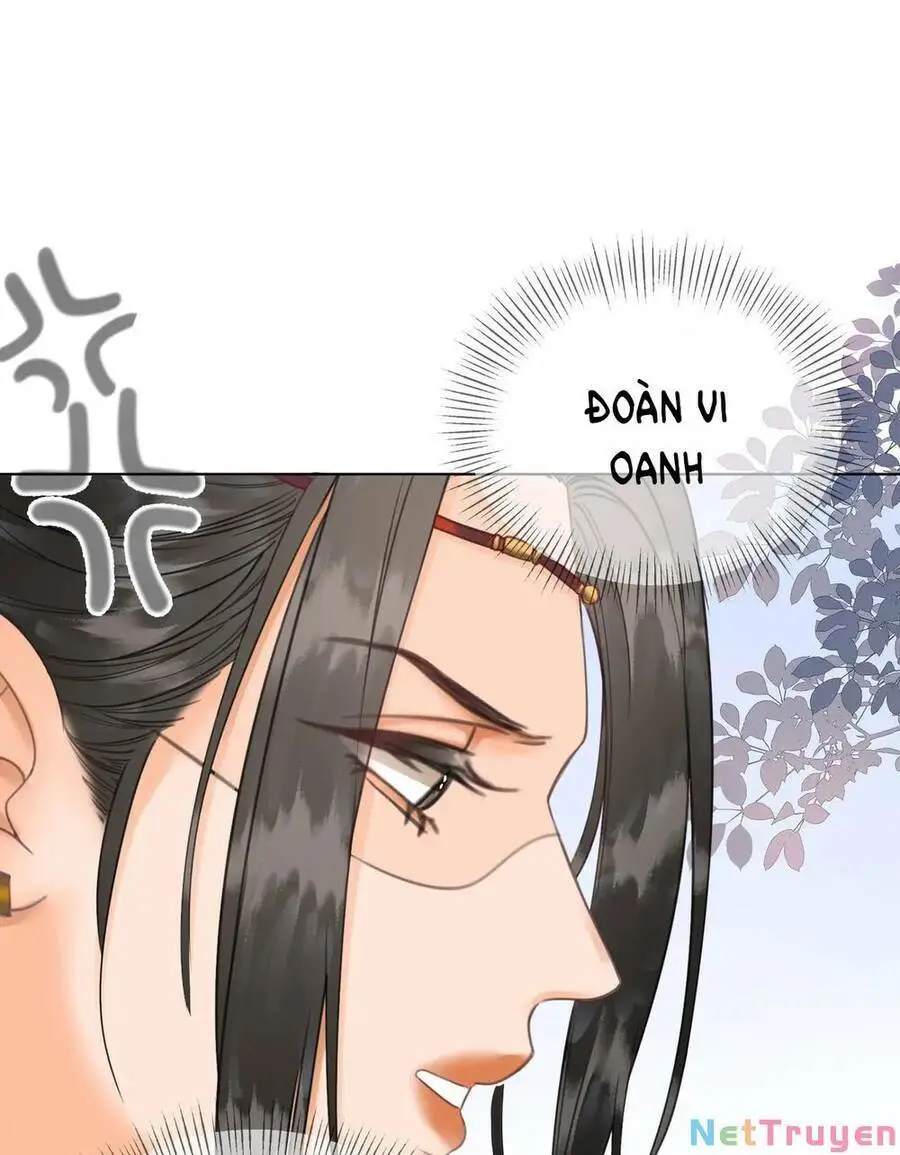 Chapter 2.2