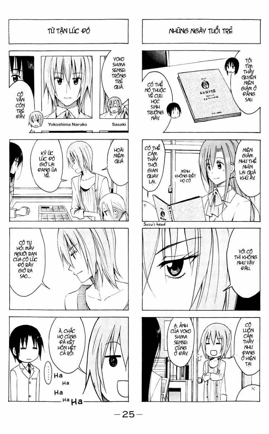 Chapter 125