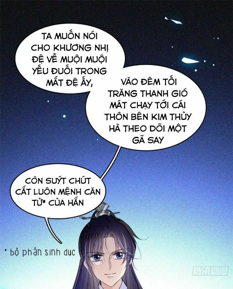 Chapter 55