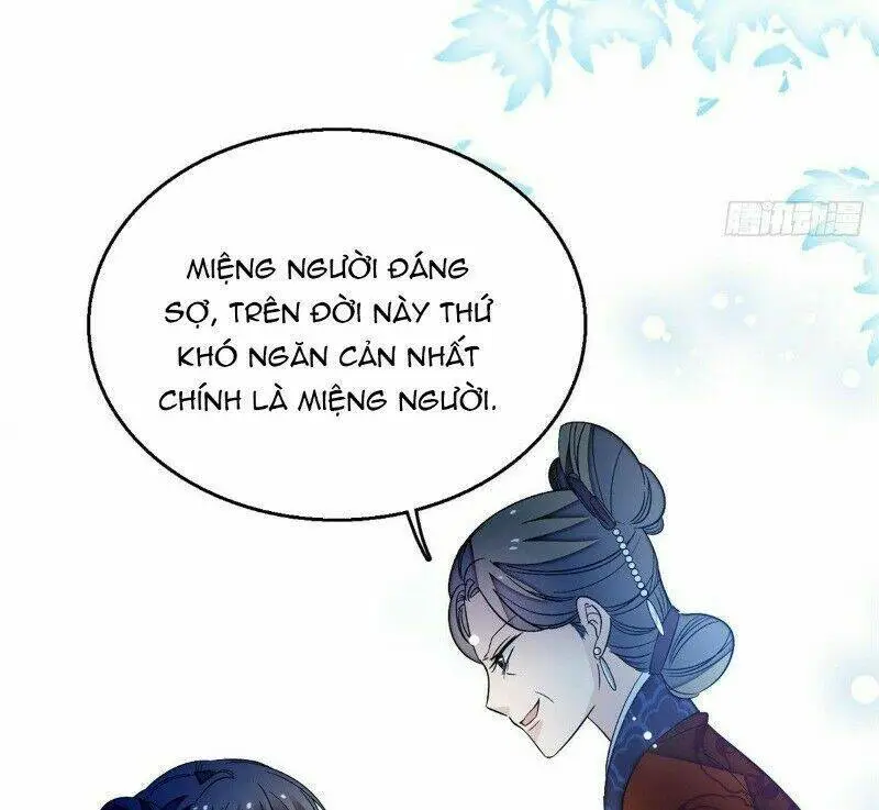 Chapter 22