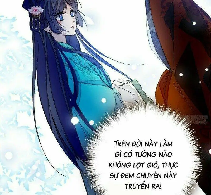 Chapter 22