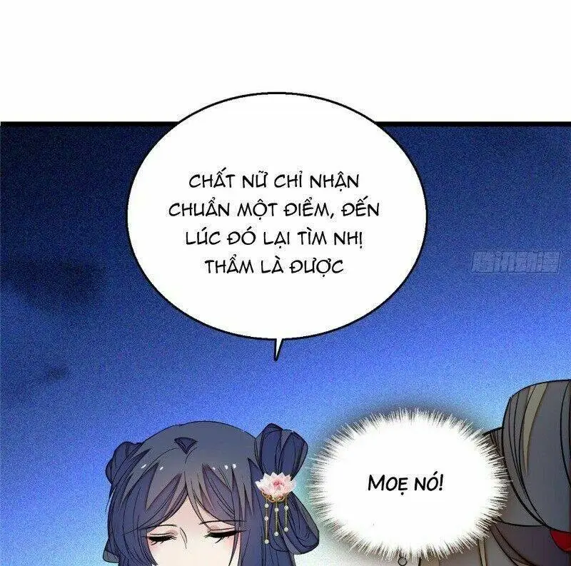 Chapter 22