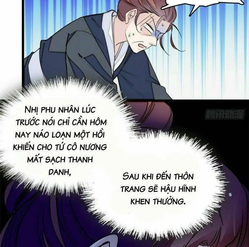 Chapter 22