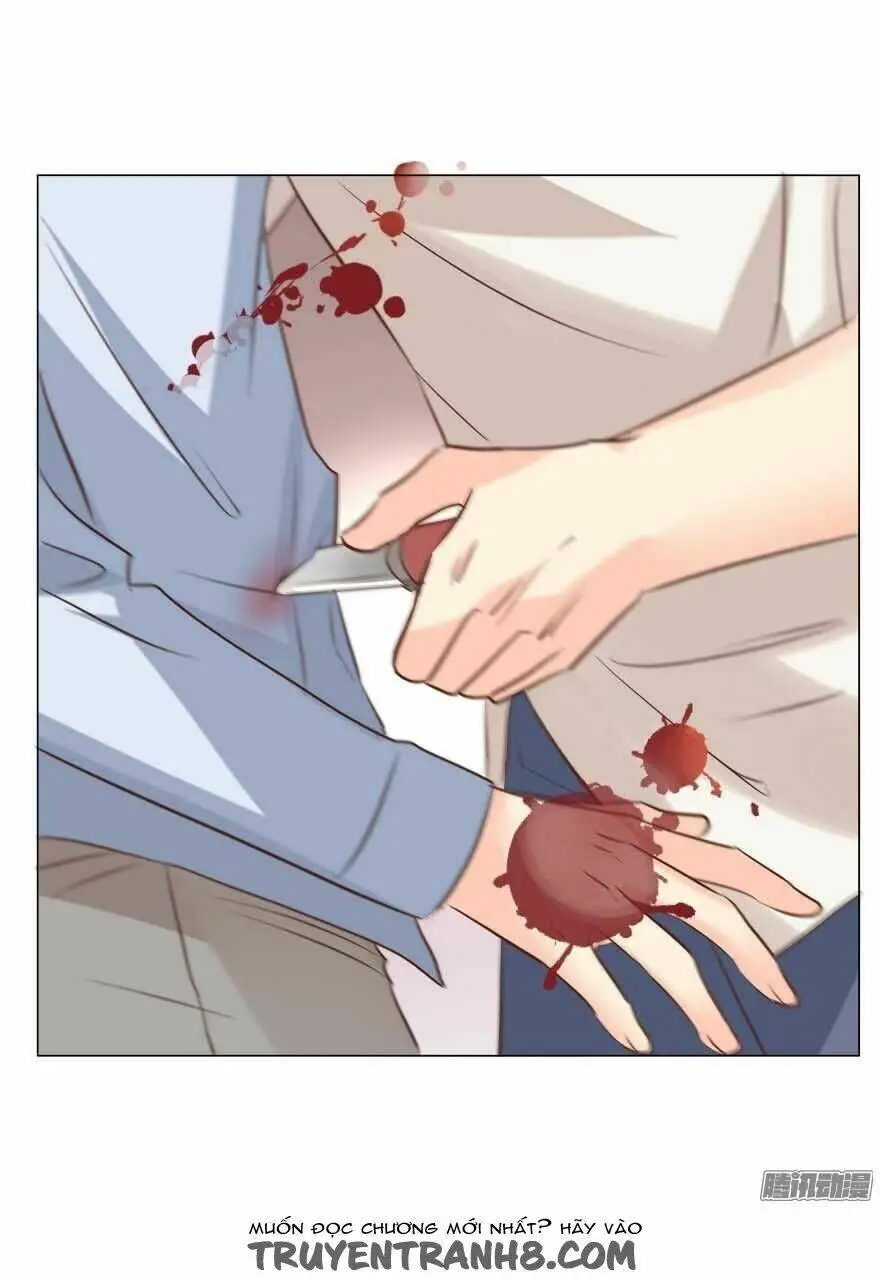 Chapter 77