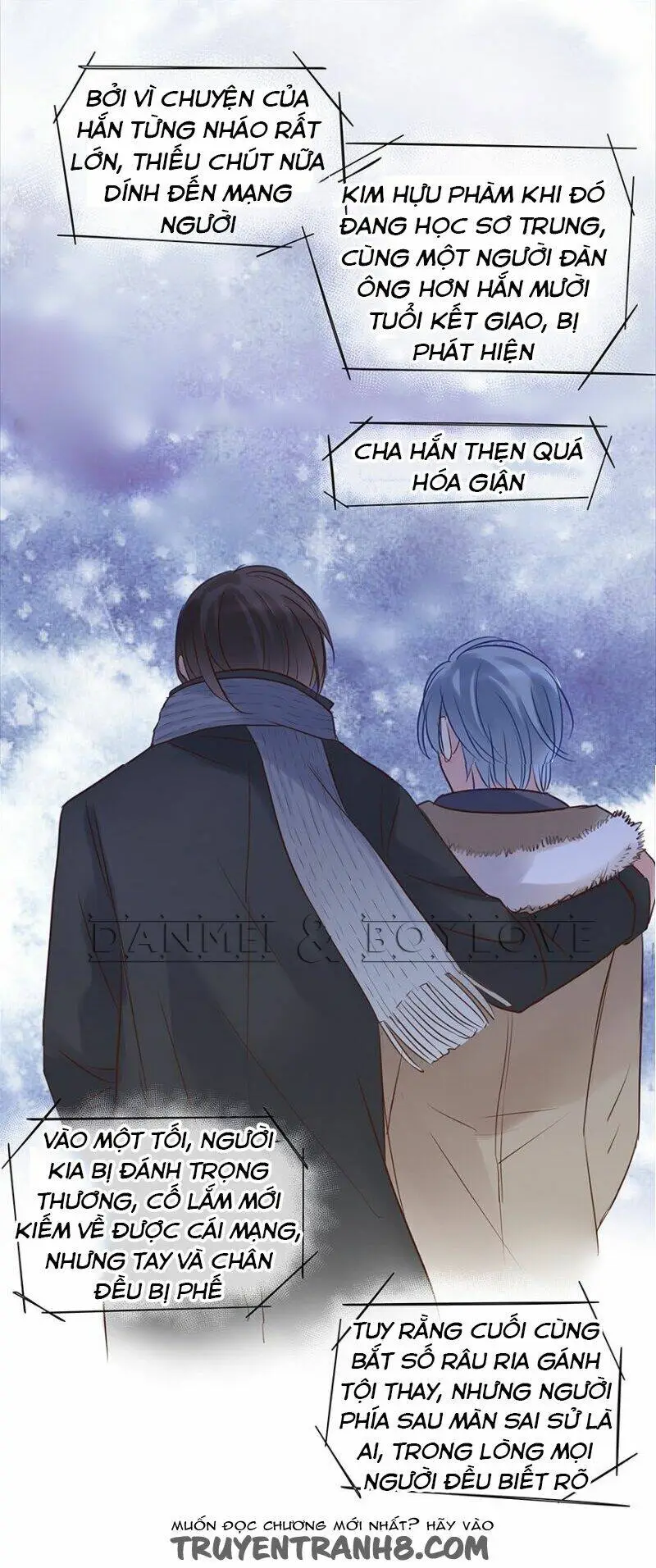 Chapter 53