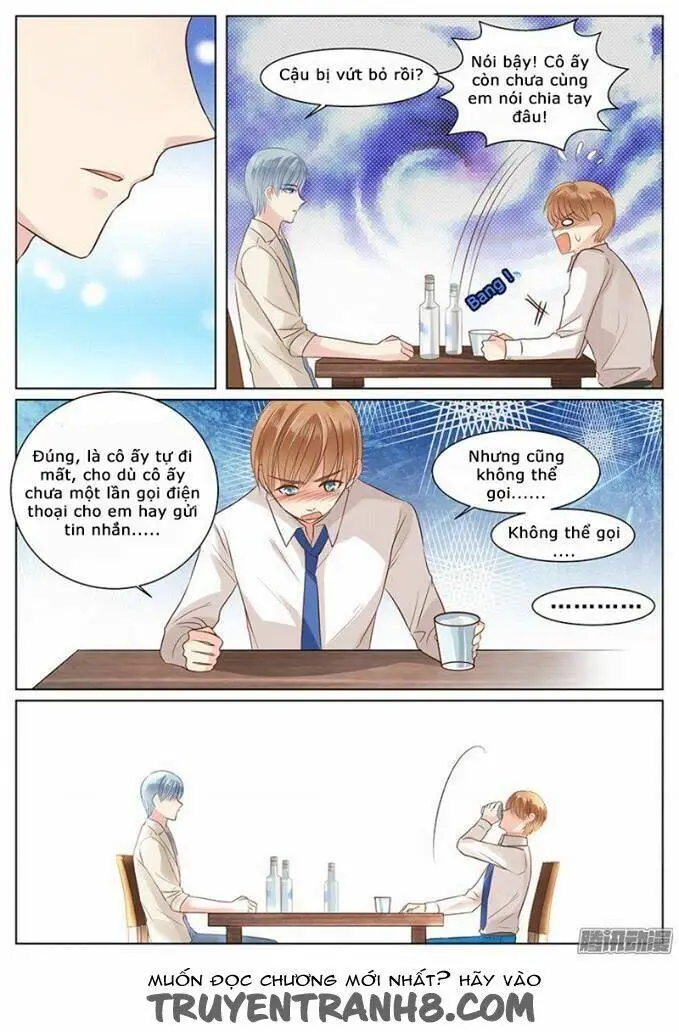 Chapter 15