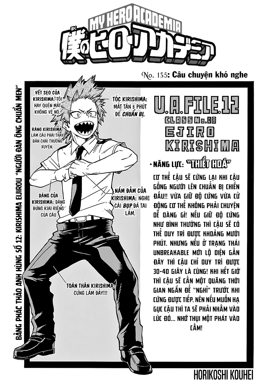 Chapter 135