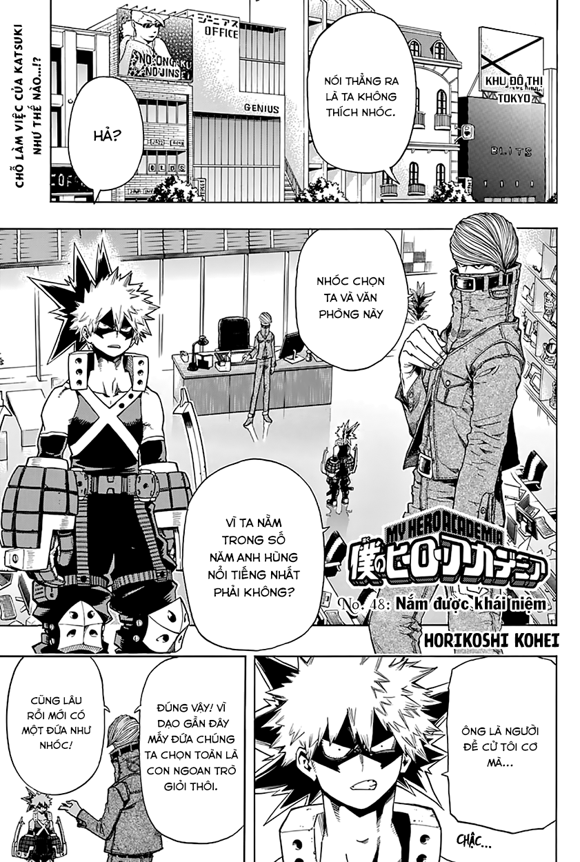 Chapter 48