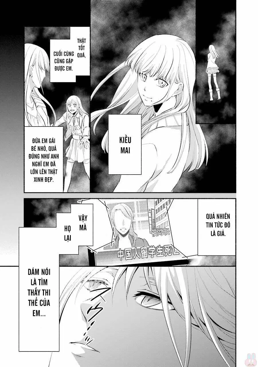 Chapter 10