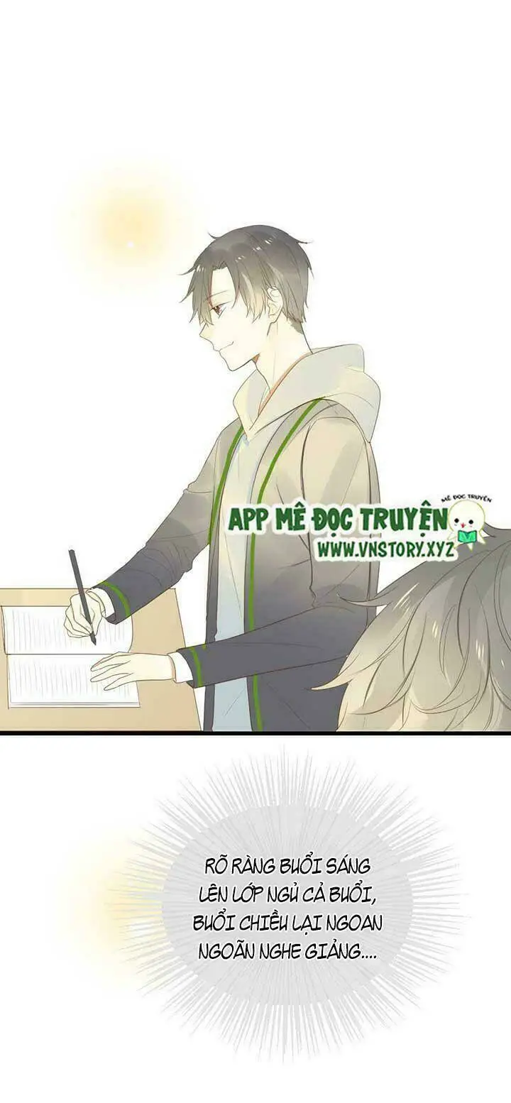 Chapter 48