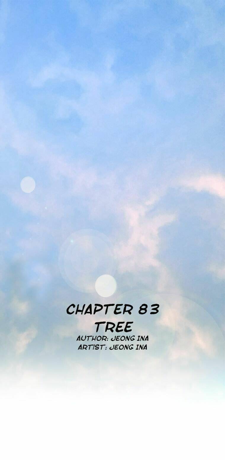 Chapter 88