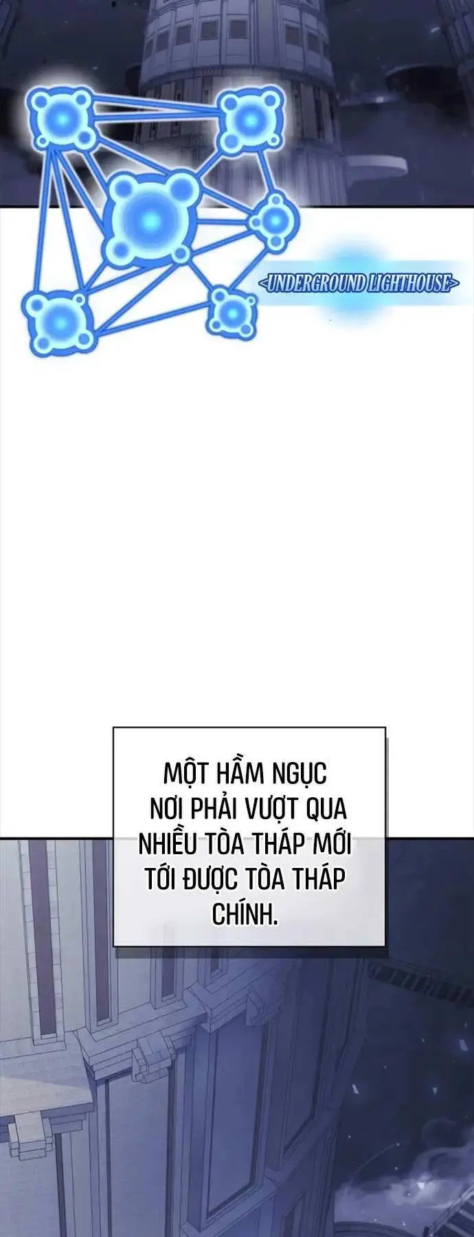 Chapter 95