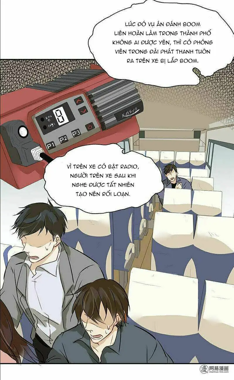 Chapter 20