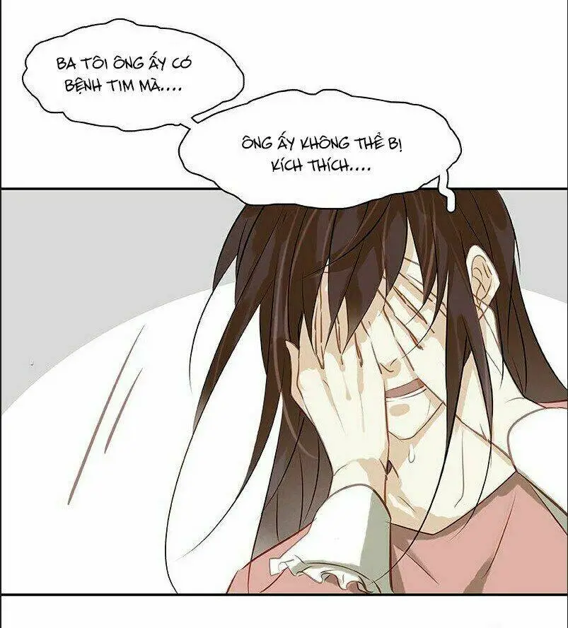 Chapter 20
