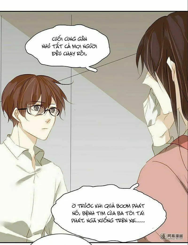 Chapter 20
