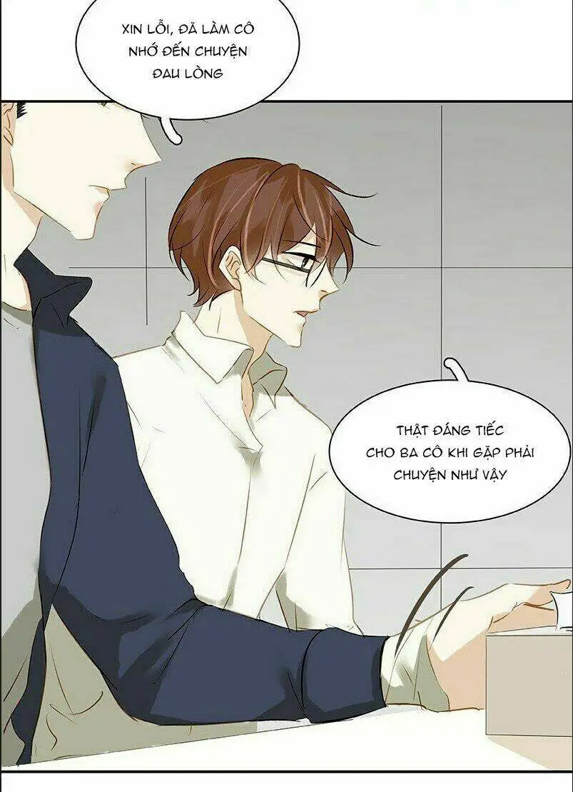 Chapter 20