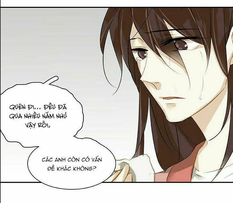 Chapter 20
