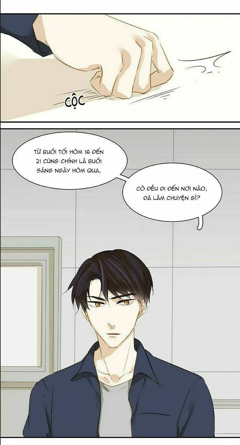Chapter 20