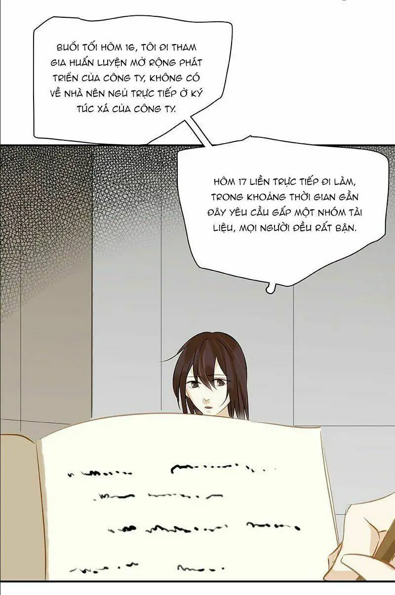 Chapter 20