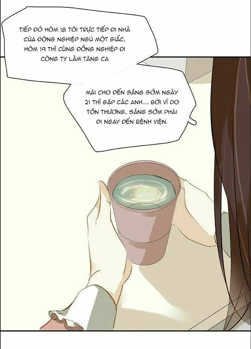 Chapter 20