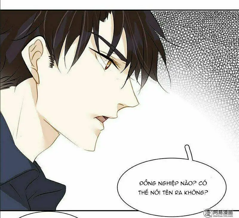 Chapter 20