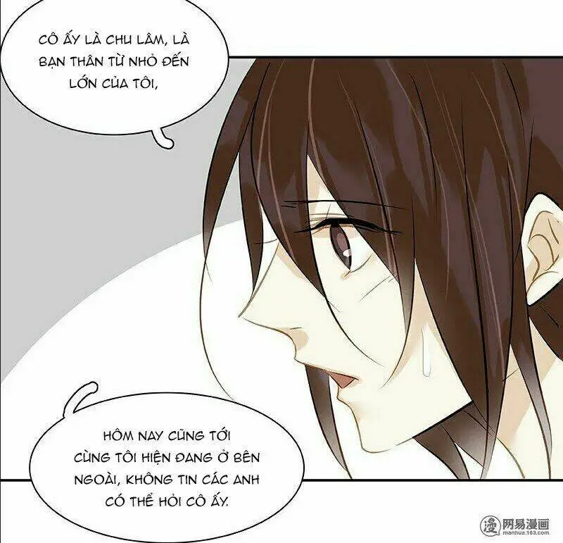 Chapter 20