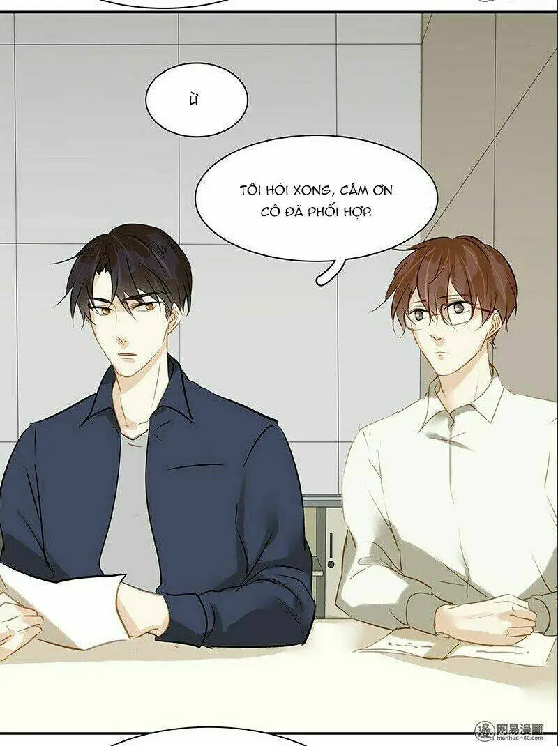 Chapter 20
