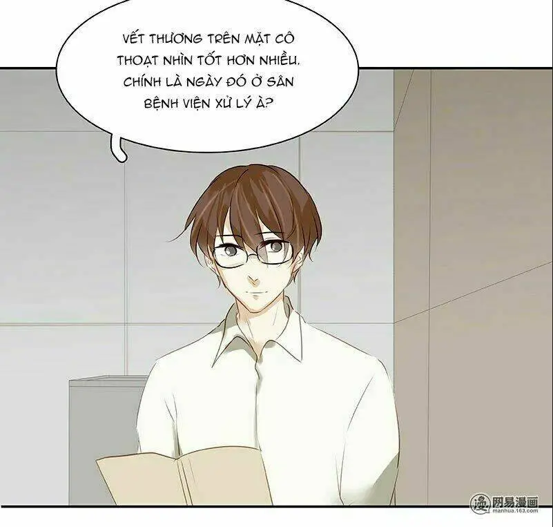 Chapter 20