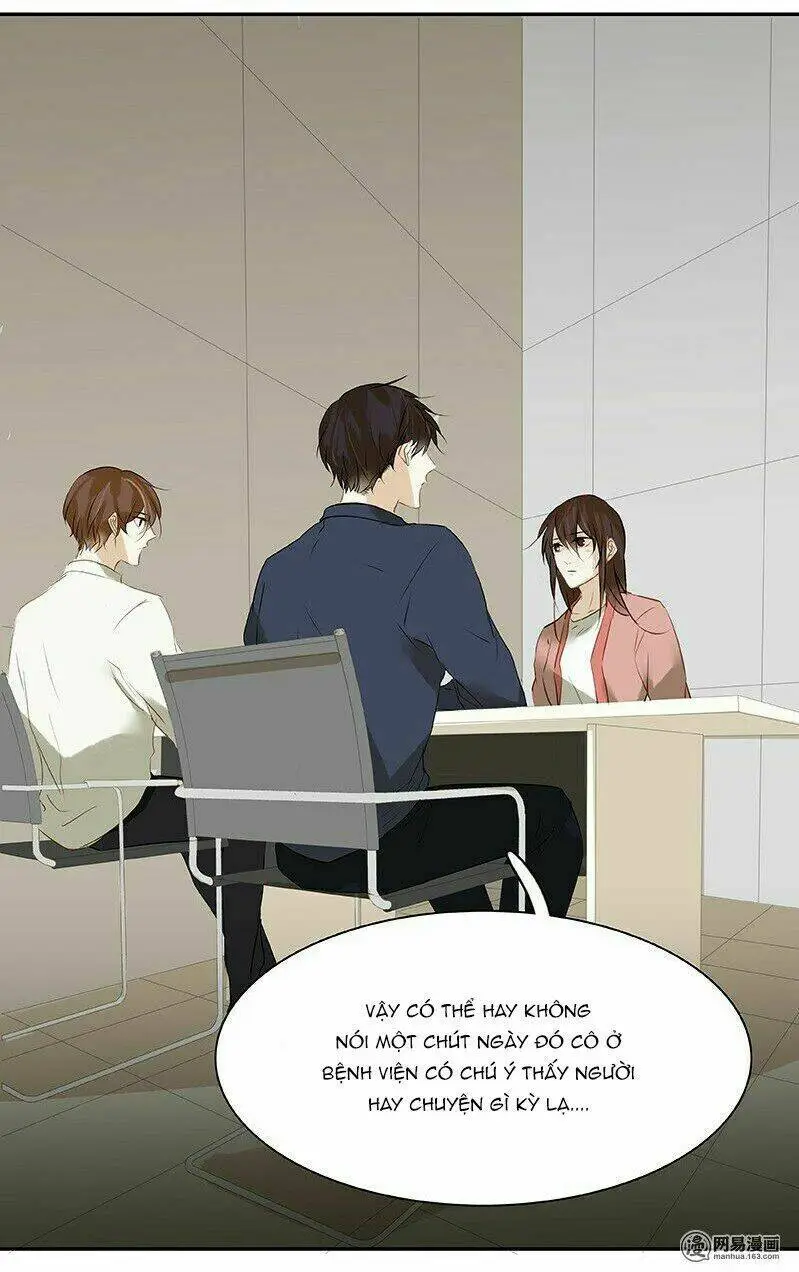 Chapter 20