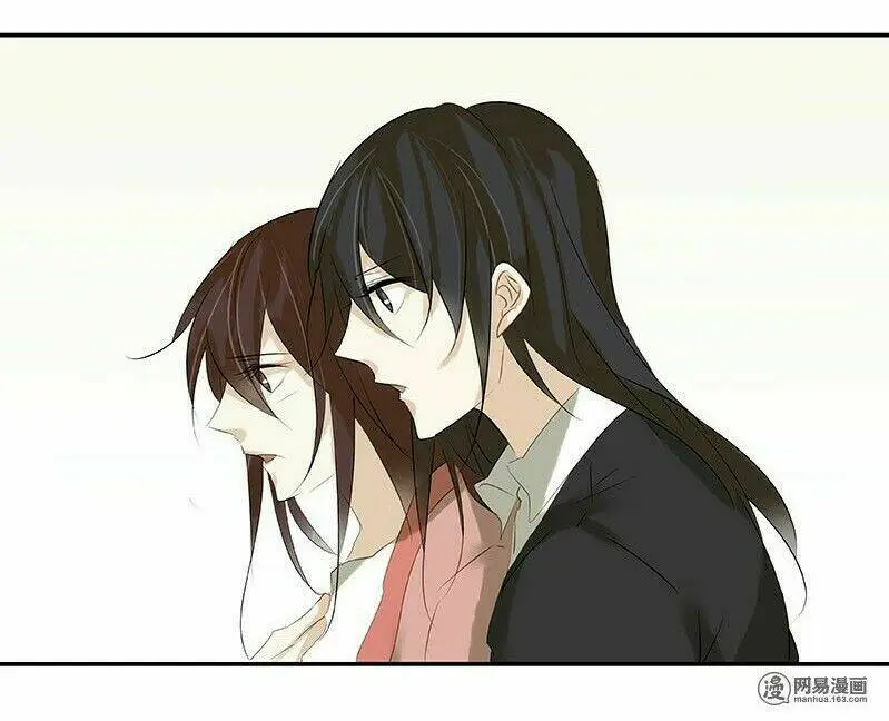 Chapter 20