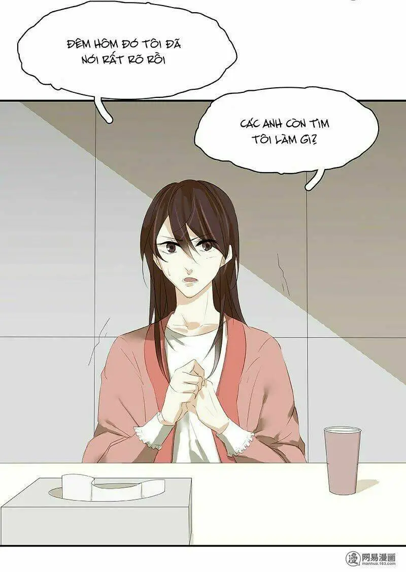 Chapter 20