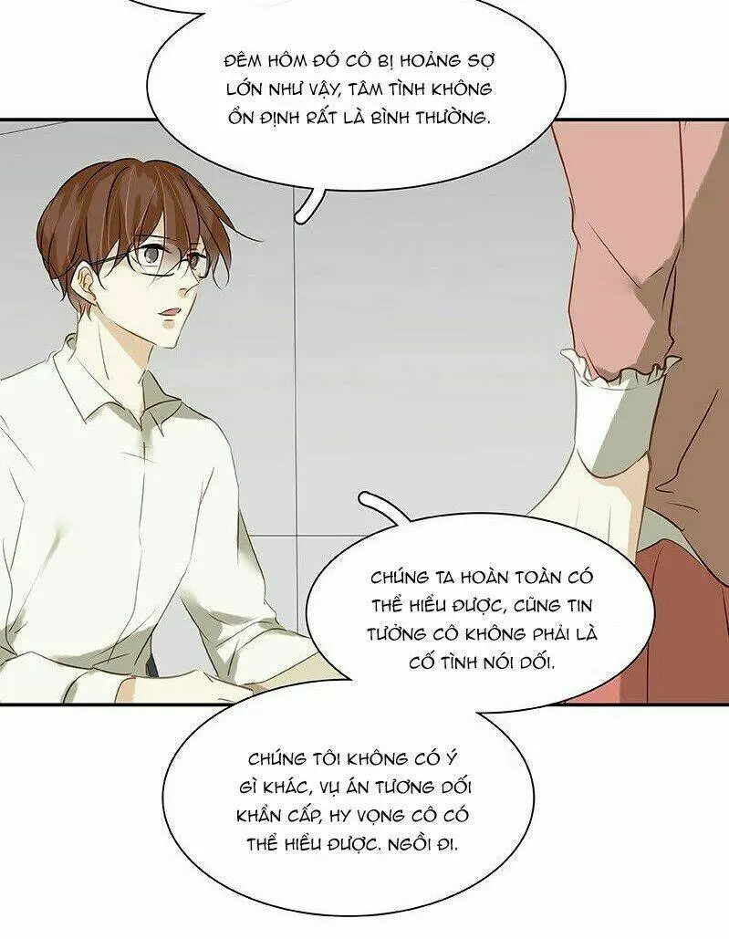 Chapter 20