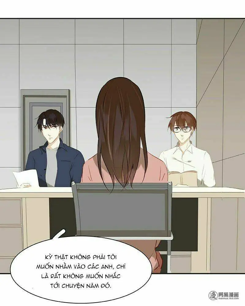 Chapter 20