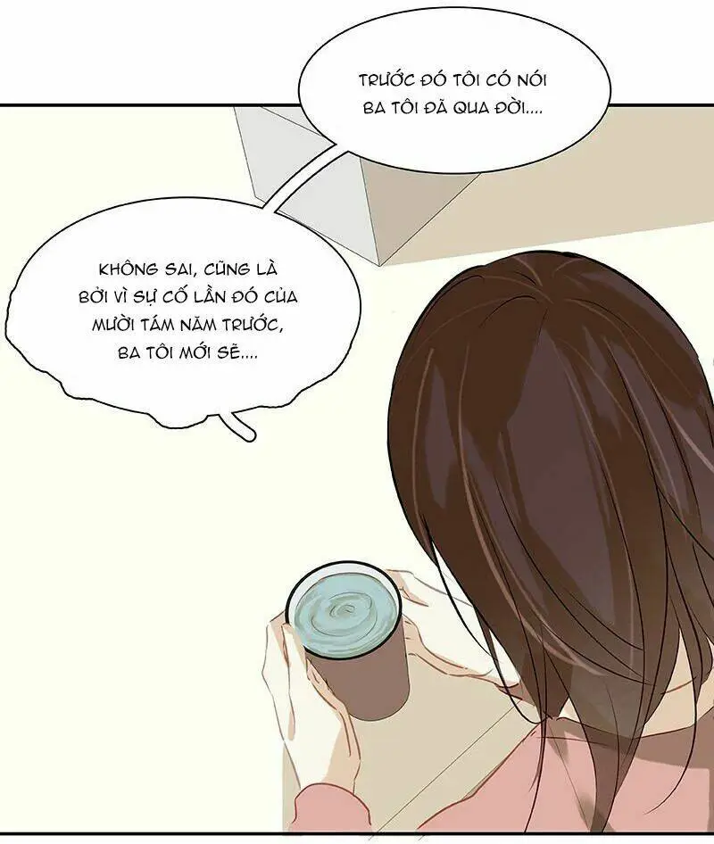 Chapter 20