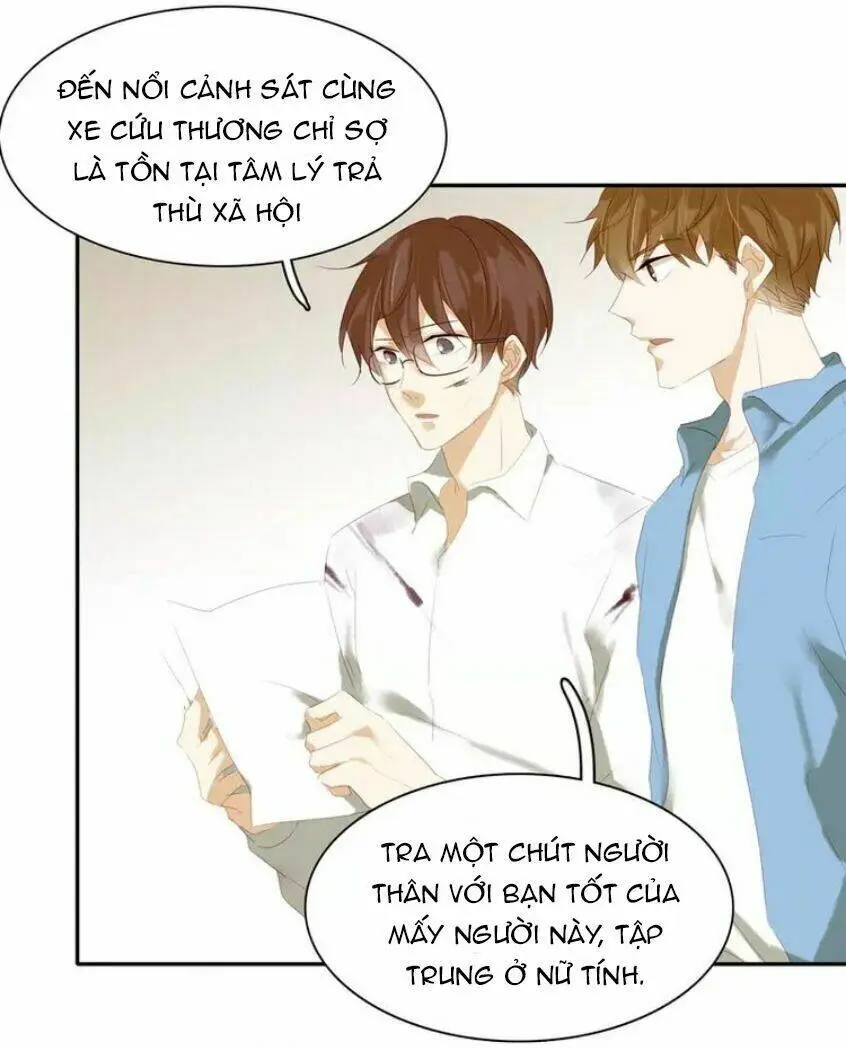 Chapter 19